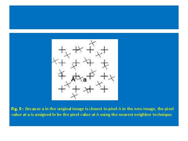 Fig. 9 : Because a in the original image is closest to pixel A Fig. 9 : Because a in the original image is closest to pixel A