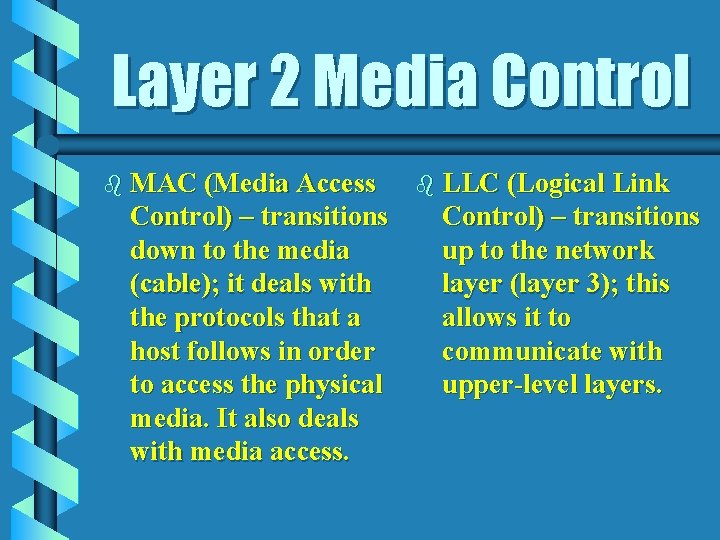 Layer 2 Media Control b MAC (Media Access Control) – transitions down to the