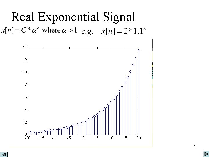 Real Exponential Signal 2 