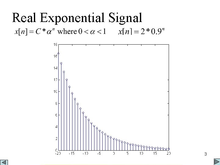 Real Exponential Signal 3 