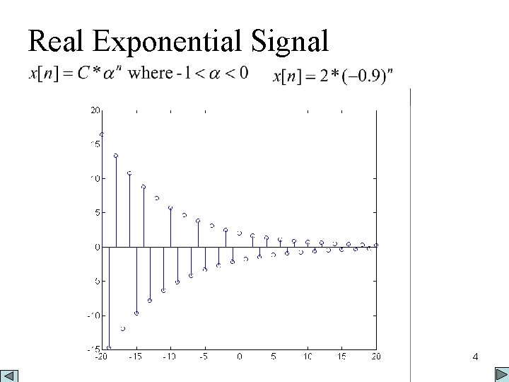 Real Exponential Signal 4 