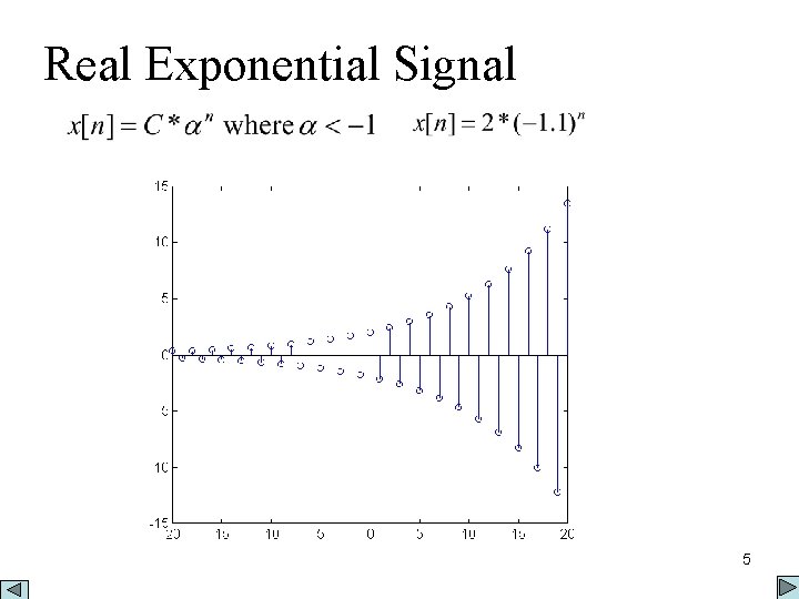 Real Exponential Signal 5 