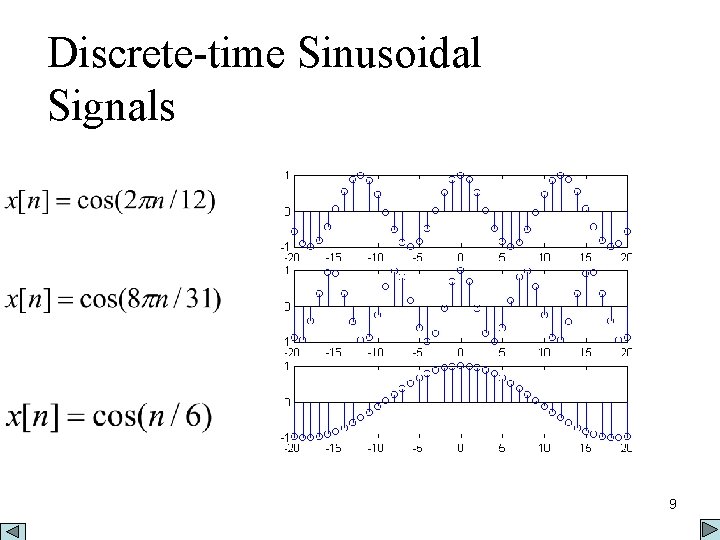 Discrete-time Sinusoidal Signals 9 