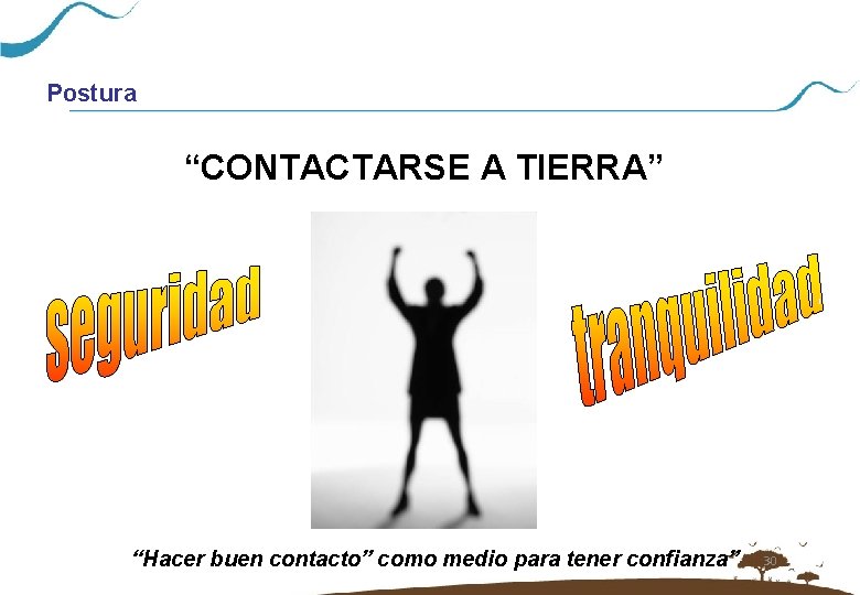 Postura “CONTACTARSE A TIERRA” “Hacer buen contacto” como medio para tener confianza” 30 