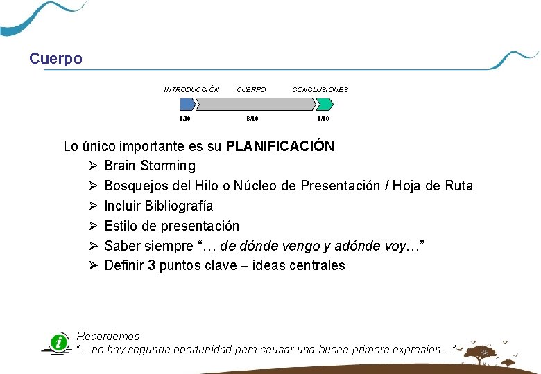 Cuerpo INTRODUCCI ÓN 1/10 CUERPO 8/10 CONCLUSIONES 1/10 Lo único importante es su PLANIFICACIÓN