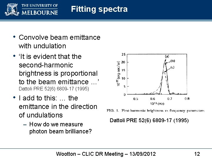 Fitting spectra • Convolve beam emittance • with undulation ‘It is evident that the