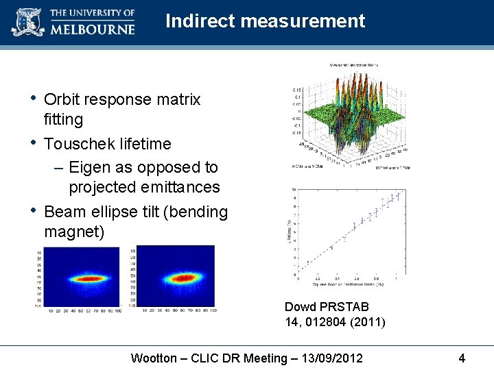 Indirect measurement • Orbit response matrix • • fitting Touschek lifetime – Eigen as