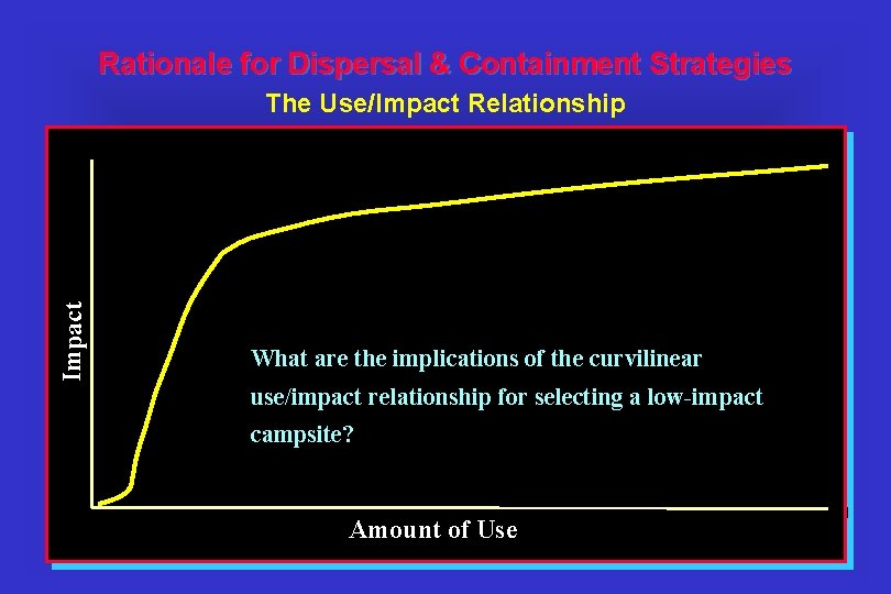 Rationale for Dispersal & Containment Strategies Impact The Use/Impact Relationship What are the implications