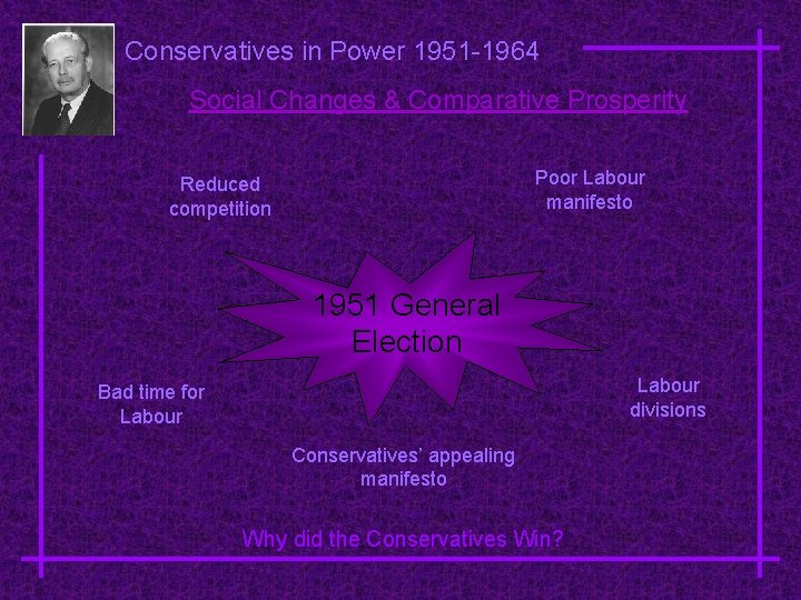 Conservatives in Power 1951 -1964 Social Changes & Comparative Prosperity Poor Labour manifesto Reduced Conservatives in Power 1951 -1964 Social Changes & Comparative Prosperity Poor Labour manifesto Reduced