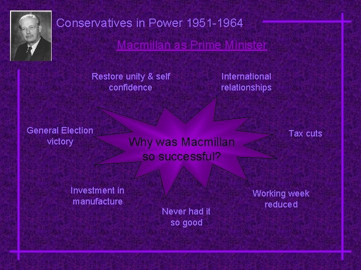 Conservatives in Power 1951 -1964 Macmillan as Prime Minister Restore unity & self confidence Conservatives in Power 1951 -1964 Macmillan as Prime Minister Restore unity & self confidence