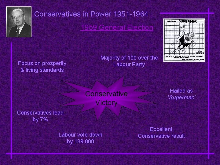 Conservatives in Power 1951 -1964 1959 General Election Focus on prosperity & living standards Conservatives in Power 1951 -1964 1959 General Election Focus on prosperity & living standards