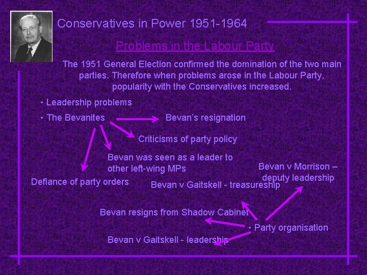 Conservatives in Power 1951 -1964 Problems in the Labour Party The 1951 General Election Conservatives in Power 1951 -1964 Problems in the Labour Party The 1951 General Election