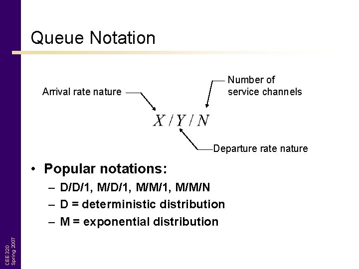 Queue Notation Number of service channels Arrival rate nature Departure rate nature • Popular