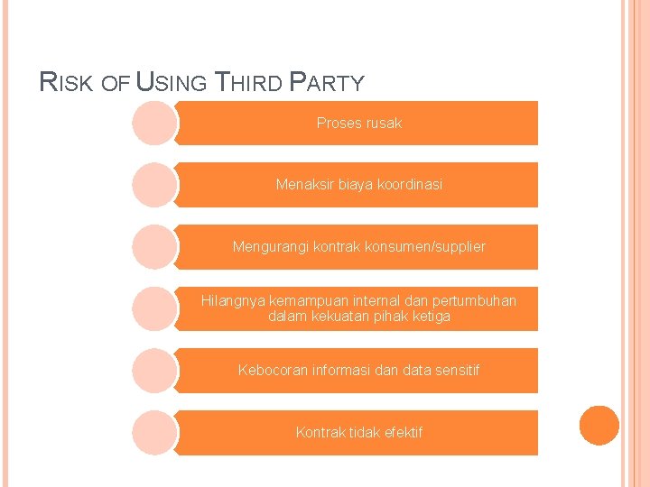 RISK OF USING THIRD PARTY Proses rusak Menaksir biaya koordinasi Mengurangi kontrak konsumen/supplier Hilangnya