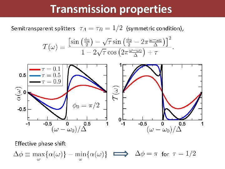Transmission properties Semitransparent splitters (symmetric condition), Effective phase shift for 