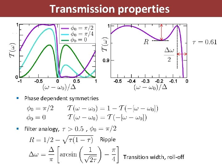 Transmission properties § Phase dependent symmetries § Filter analogy, , Ripple Transition width, roll-off