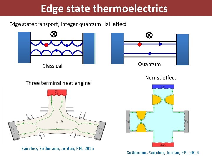 Edge state thermoelectrics Edge state transport, integer quantum Hall effect Classical Three terminal heat