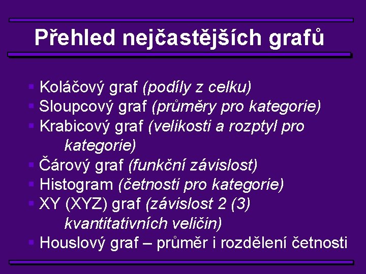 Přehled nejčastějších grafů § Koláčový graf (podíly z celku) § Sloupcový graf (průměry pro