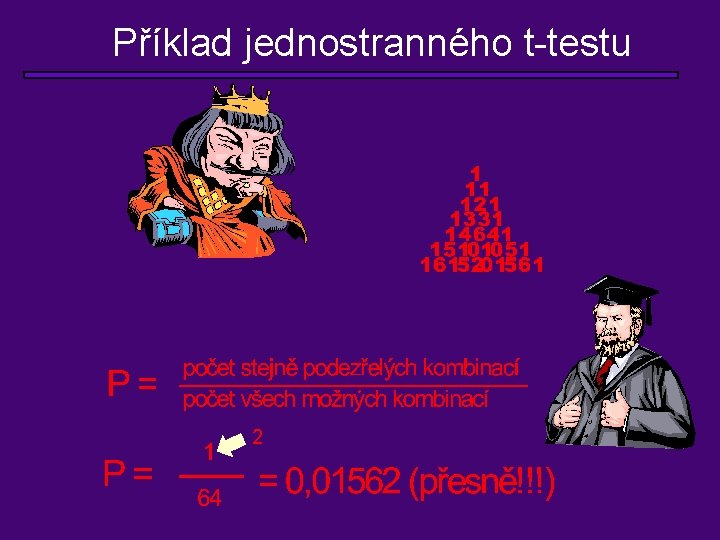 Příklad jednostranného t-testu 2 