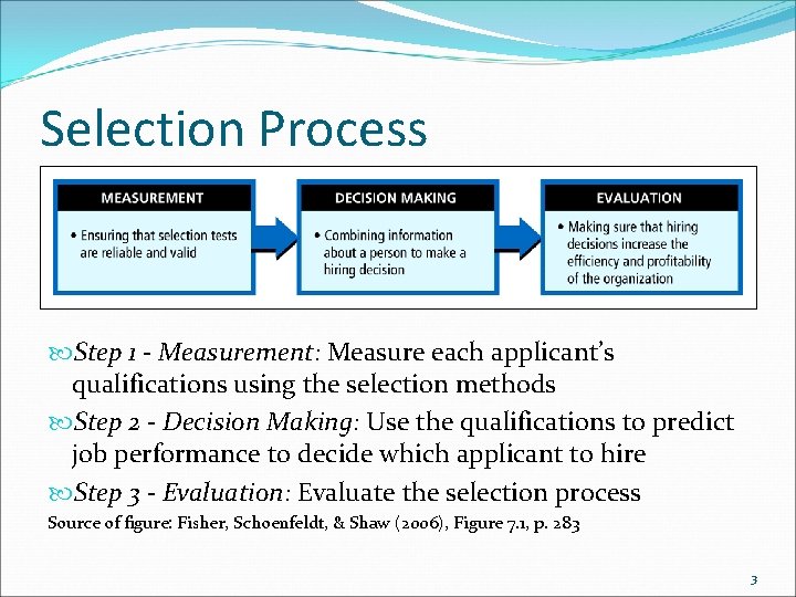 Selection Process Step 1 - Measurement: Measure each applicant’s qualifications using the selection methods