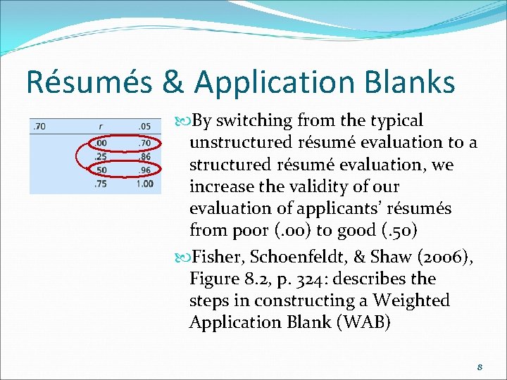 Résumés & Application Blanks By switching from the typical unstructured résumé evaluation to a
