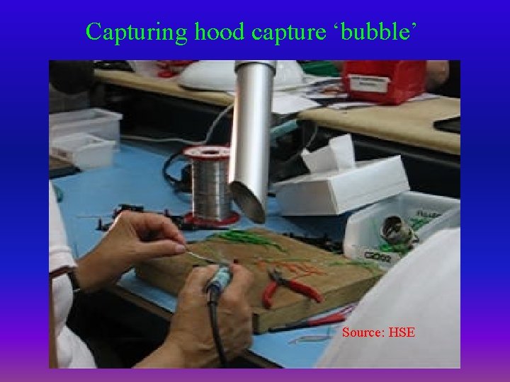 Capturing hood capture ‘bubble’ Source: HSE 