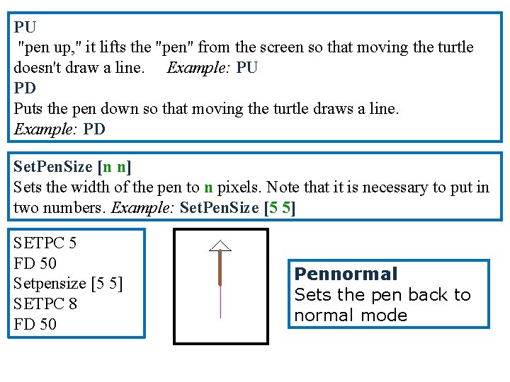 PU "pen up, " it lifts the "pen" from the screen so that moving