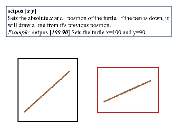 setpos [x y] Sets the absolute x and position of the turtle. If the