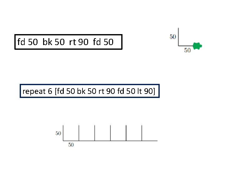 fd 50 bk 50 rt 90 fd 50 repeat 6 [fd 50 bk 50