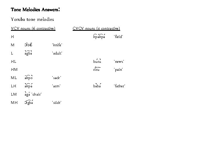 Tone Melodies Answersː Yoruba tone melodies VCV nouns (6 contrastive) H M ɔ bɛ