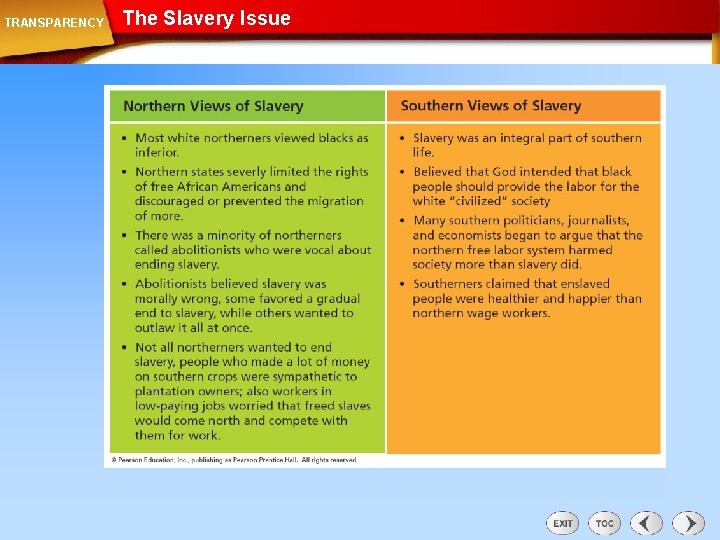 TRANSPARENCY The Slavery Issue 