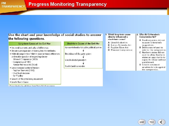 PM TRANSPARENCY Progress Monitoring Transparency 