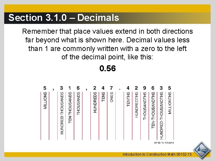 Section 3. 1. 0 – Decimals Remember that place values extend in both directions