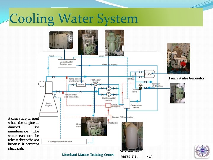 Cooling Water System Fresh Water Generator A drain tank is used when the engine