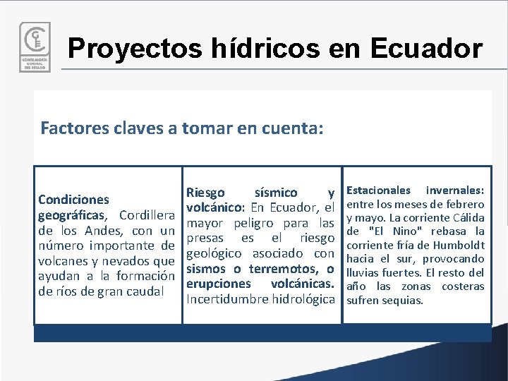 Proyectos hídricos en Ecuador Factores claves a tomar en cuenta: Condiciones geográficas, Cordillera de