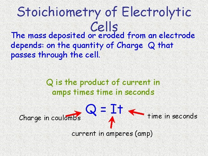 Stoichiometry of Electrolytic Cells The mass deposited or eroded from an electrode depends: on