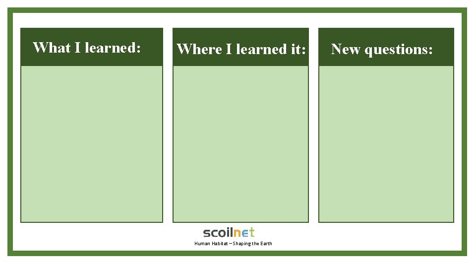 What I learned: Where I learned it: Human Habitat – Shaping the Earth New