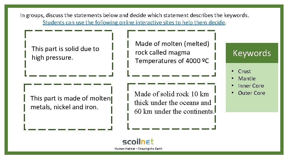 In groups, discuss the statements below and decide which statement describes the keywords. Students