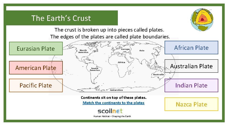 The Earth’s Crust The crust is broken up into pieces called plates. The edges