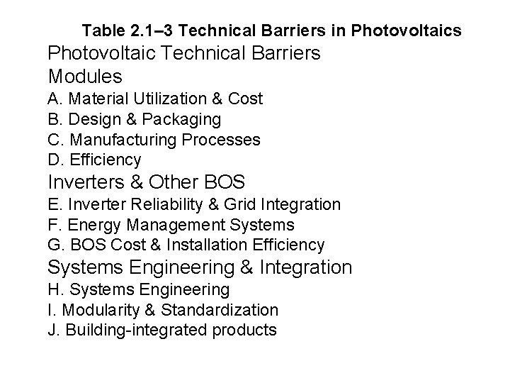 Table 2. 1– 3 Technical Barriers in Photovoltaics Photovoltaic Technical Barriers Modules A. Material