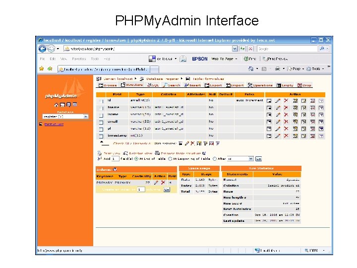 PHPMy. Admin Interface 