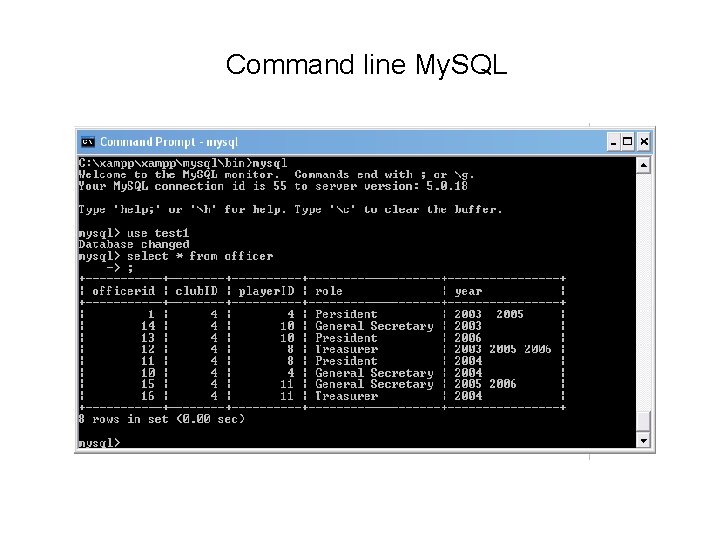 Command line My. SQL 