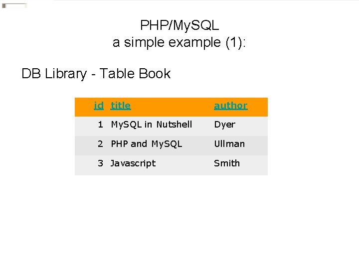 PHP/My. SQL a simple example (1): DB Library - Table Book id title author