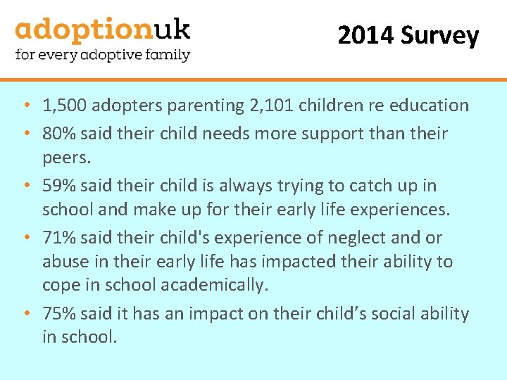 2014 Survey • 1, 500 adopters parenting 2, 101 children re education • 80%