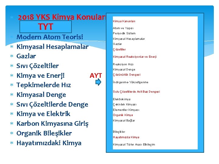  2018 YKS Kimya Konuları TYT Modern Atom Teorisi Kimyasal Hesaplamalar Gazlar Sıvı Çözeltiler