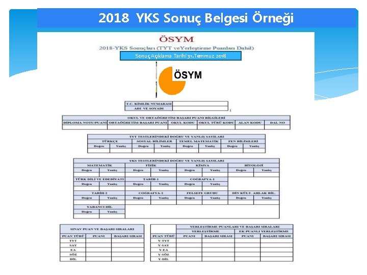 2018 YKS Sonuç Belgesi Örneği Sonuç Açıklama Tarihi 31. Temmuz 2018 