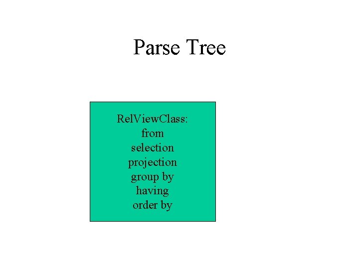 Parse Tree Rel. View. Class: from selection projection group by having order by Parse Tree Rel. View. Class: from selection projection group by having order by