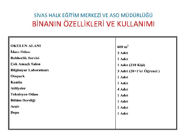 SİVAS HALK EĞİTİM MERKEZİ VE ASO MÜDÜRLÜĞÜ BİNANIN ÖZELLİKLERİ VE KULLANIMI SİVAS HALK EĞİTİM MERKEZİ VE ASO MÜDÜRLÜĞÜ BİNANIN ÖZELLİKLERİ VE KULLANIMI