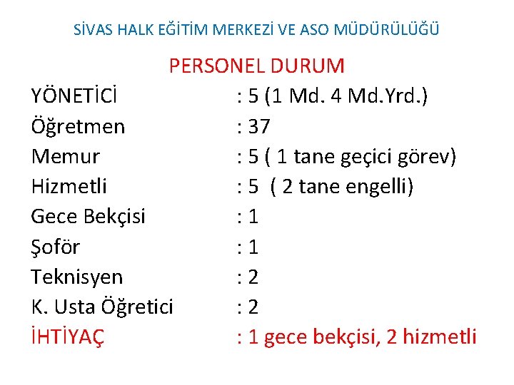 SİVAS HALK EĞİTİM MERKEZİ VE ASO MÜDÜRÜLÜĞÜ PERSONEL DURUM YÖNETİCİ : 5 (1 Md. SİVAS HALK EĞİTİM MERKEZİ VE ASO MÜDÜRÜLÜĞÜ PERSONEL DURUM YÖNETİCİ : 5 (1 Md.