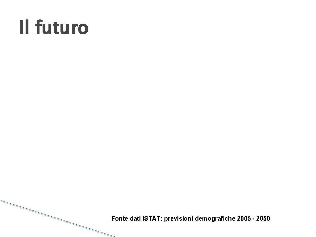Il futuro Fonte dati ISTAT: previsioni demografiche 2005 - 2050 